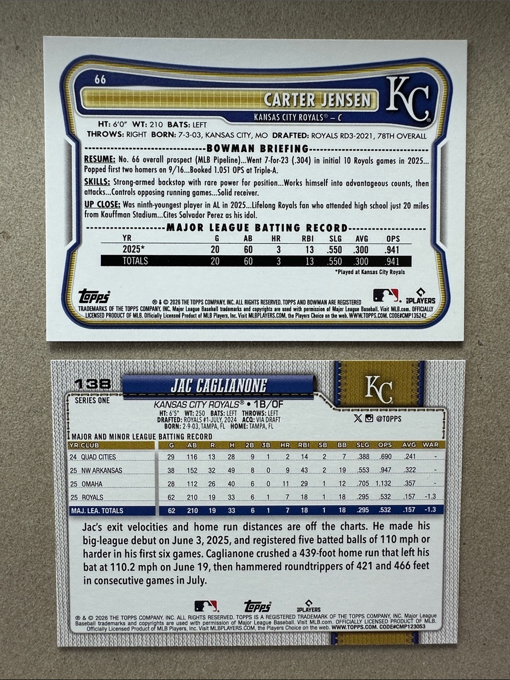 Jac Caglianone/Pasquantino/Jensen rookie cards w/ Bobby Witt Jr & Perez (17) - Picture 4 of 16